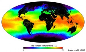 CAC_SSTNASA